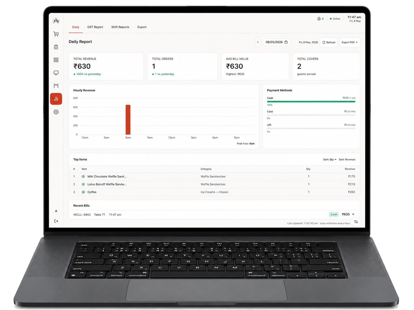Daily Report dashboard with revenue, orders and top items